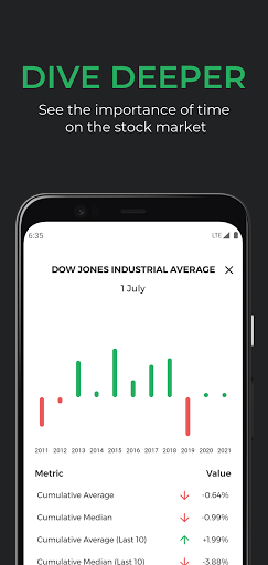 Technicapital Screen 3