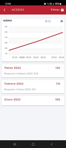 Info Camarco CBA Screen 3