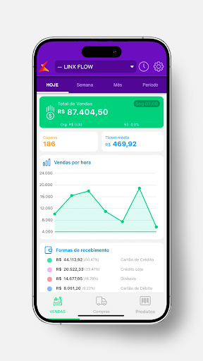 Linx Flow Screen 3