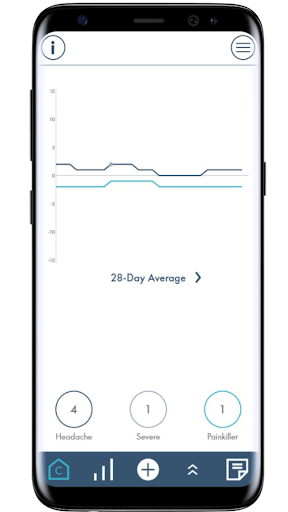 CEFREF Screen 3