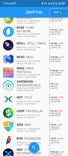 Android application cryptos screenshort