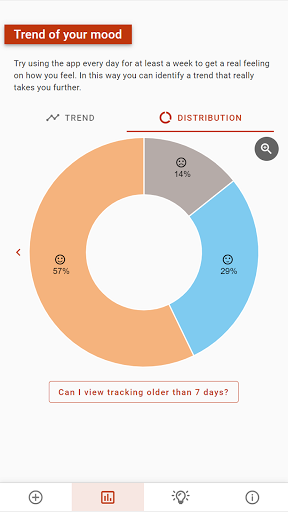 Simple Mood Tracking Journal Screen 3
