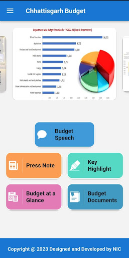 Chhattisgarh Budget Screen 2