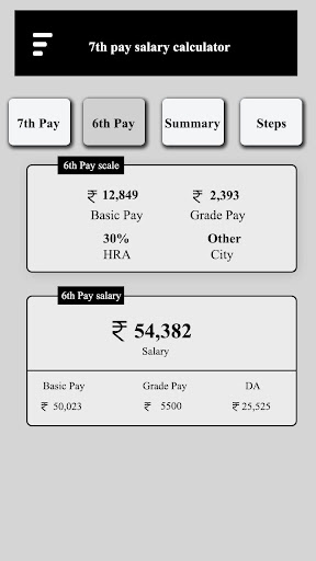 7th Pay Commission Salary Calc