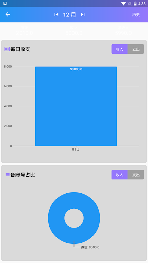 小水滴 Screen 3