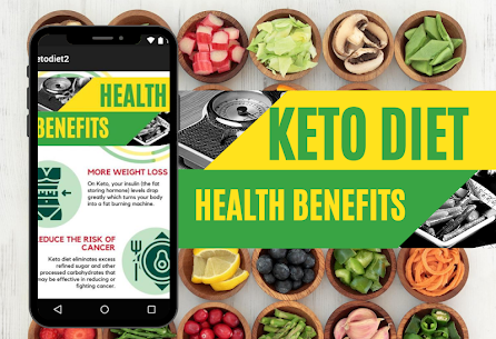 How to Run Keto Diet Meal Plan for PC (Windows 7,8, 10 and Mac) 2