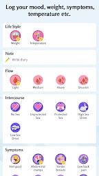 Ovulation: Period Tracker