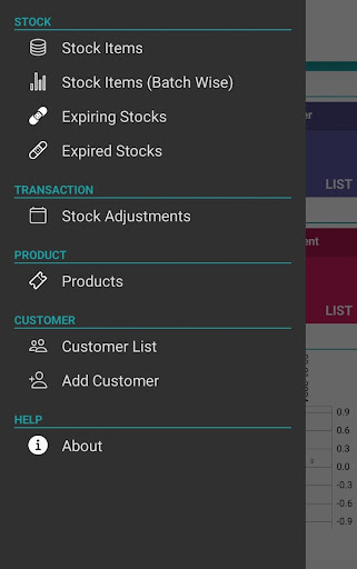 Android application Pharmacy Management Software screenshort