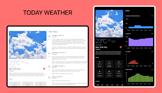 Today Weather – Weather Forecast, Widget & Radar v2.0.0-20.110122 MOD APK (Premium/Unlocked) Free For Android 10