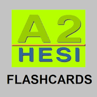 HESI A2 Flashcards