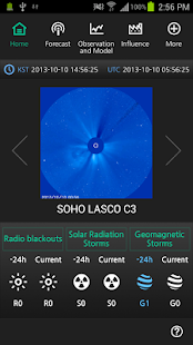 RRA Space Weather