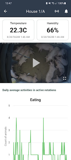 Pig Guard Screen 2