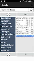 Judo & Match Analysis