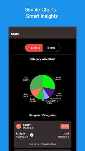 Khorcha - expense manager Screen 2