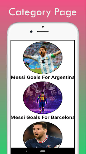 Lionel Messi Goals and Assists