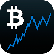 Bitcoin chart widget