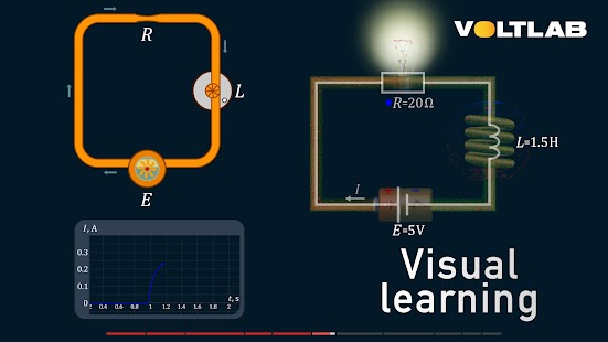 VoltLab لقطة شاشة