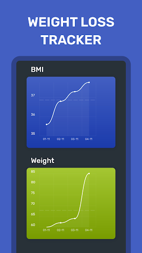 BMI: Weight Loss Tracker Screen 3