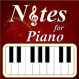 Notes for Piano icon