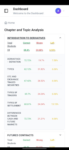 Anna Adarsh Colleges for Women