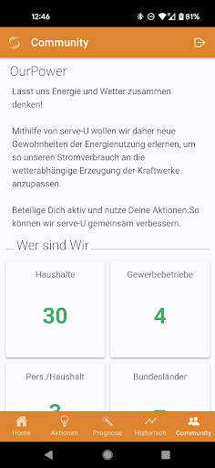 serve-U Screen 3