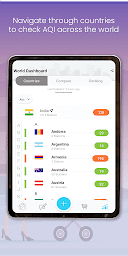 AQI (Air Quality Index)