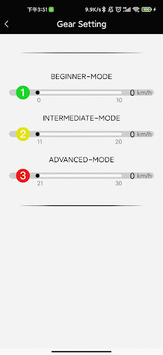 Vivobike S4S Screen 3