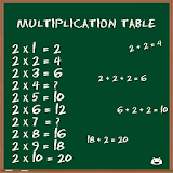 Multiplication Table FREE icon