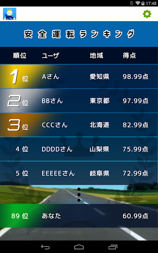 SD Masters [安全運転支援] Screen 3