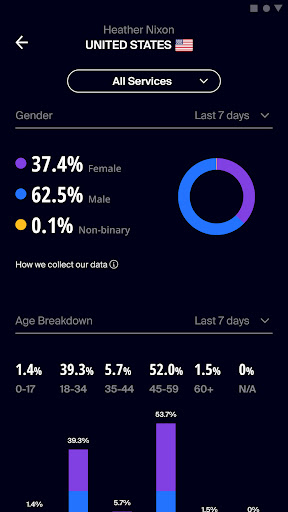 WMG AMP screenshot 12