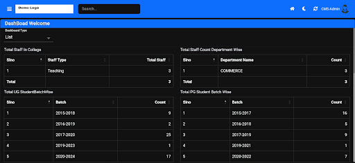 CMS-Admin Screen 3