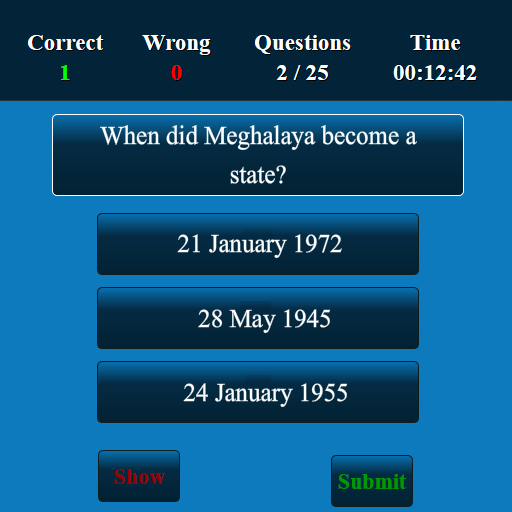 Meghalaya MCQ