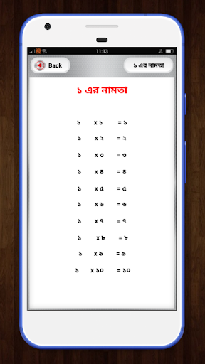 বাংলা নামতা - Math tables