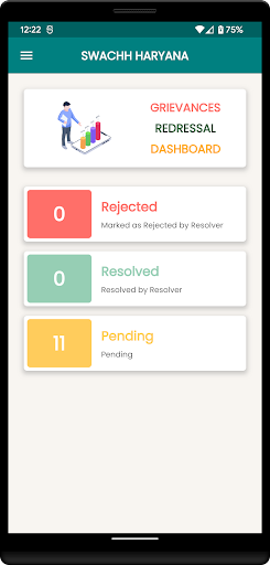 Swachh Haryana Department Screen 2