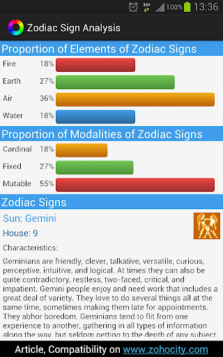 Zodiac Sign Analysis Screen 2
