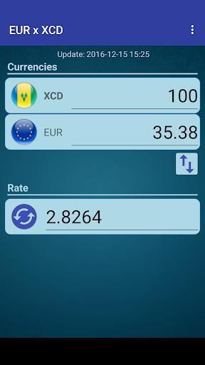 Euro x East Caribbean Dollar Screen 2