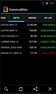 Commodities Market Prices Commodity Futures Index v1.25 (Earn Money) Free For Android 3
