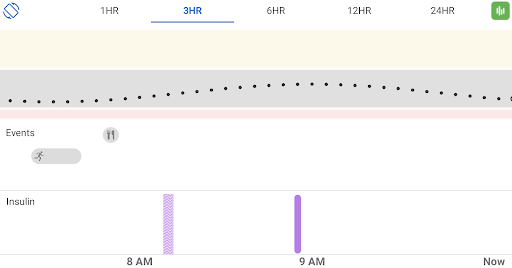 Dexcom G6® mg/dL DXCM6 Screen 3