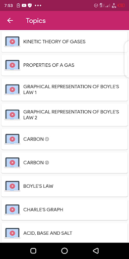 Gifted Hands Science App Screen 2