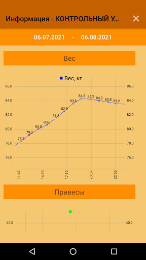 SmartBee. Scale for beekeeper. Screen 3