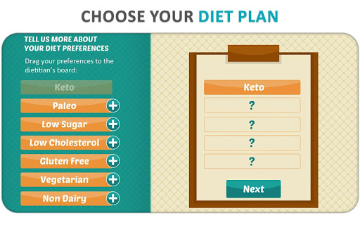 DietWiz Meal Planner Recipes