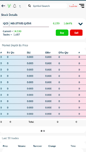 WASATA MOBILE TRADING