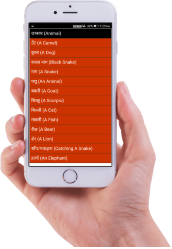 सपनो का मतलब  Sapno ka Matlab