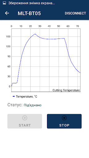 WICUTEM - Wireless Bluetooth Сutting Temperature