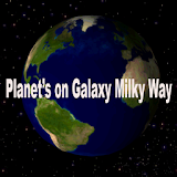 Planets on Galaxy Milky Way icon
