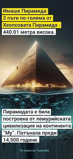 Визуализация на приложението
