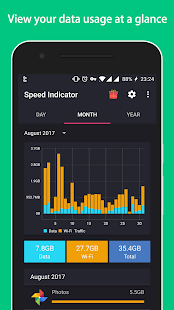 Speed Indicator Screenshot