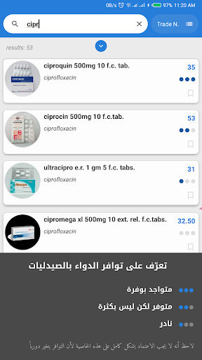 Egypt's Drug Guide 2
