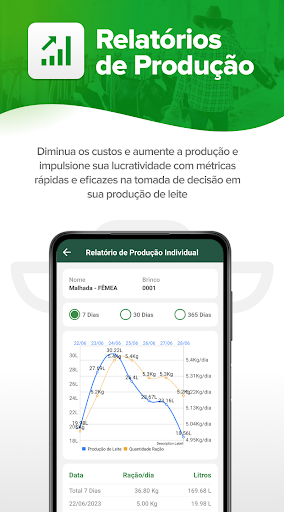 Ordenha Fácil Screen 3