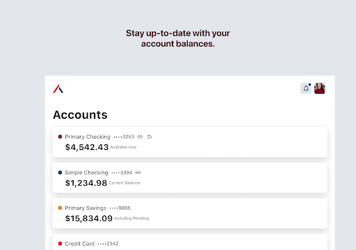 Americas Credit Union